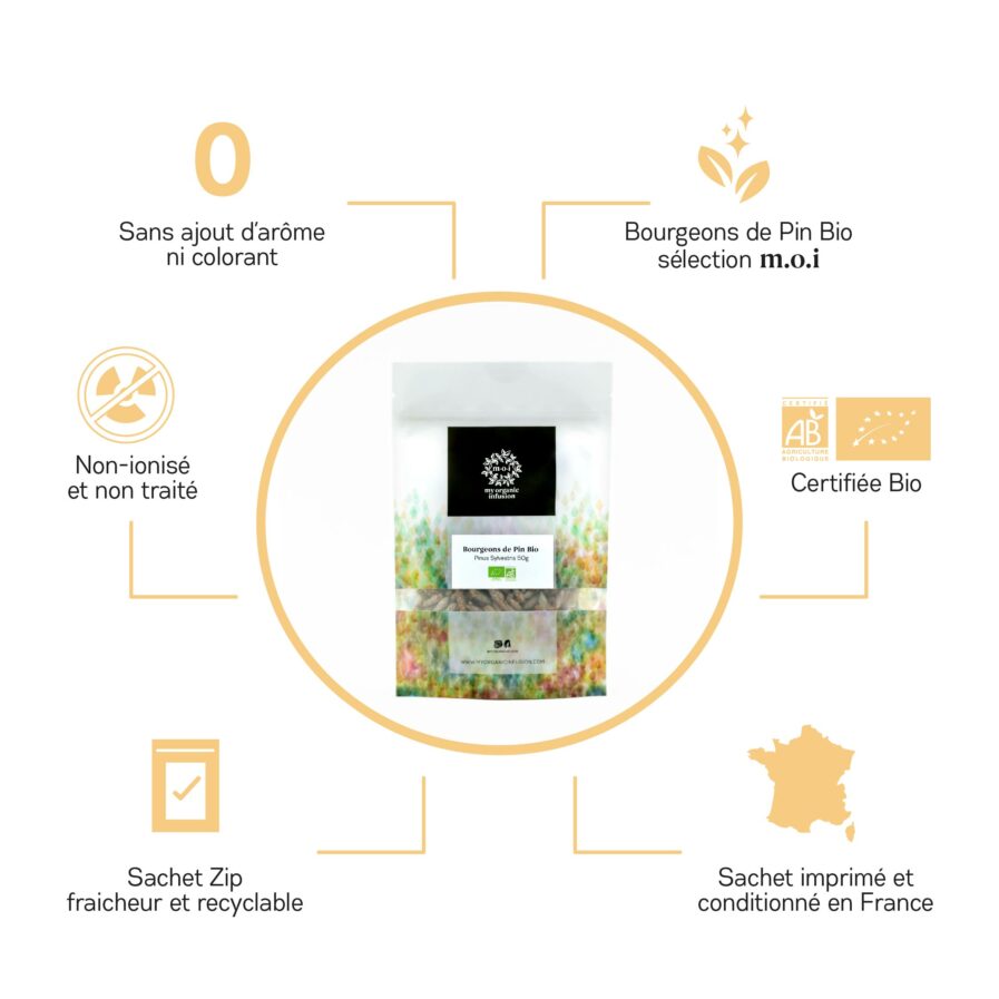 Réassurance produits des Bourgeons de Pin Bio
