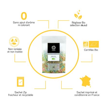 Réassurance produit Réglisse Bio