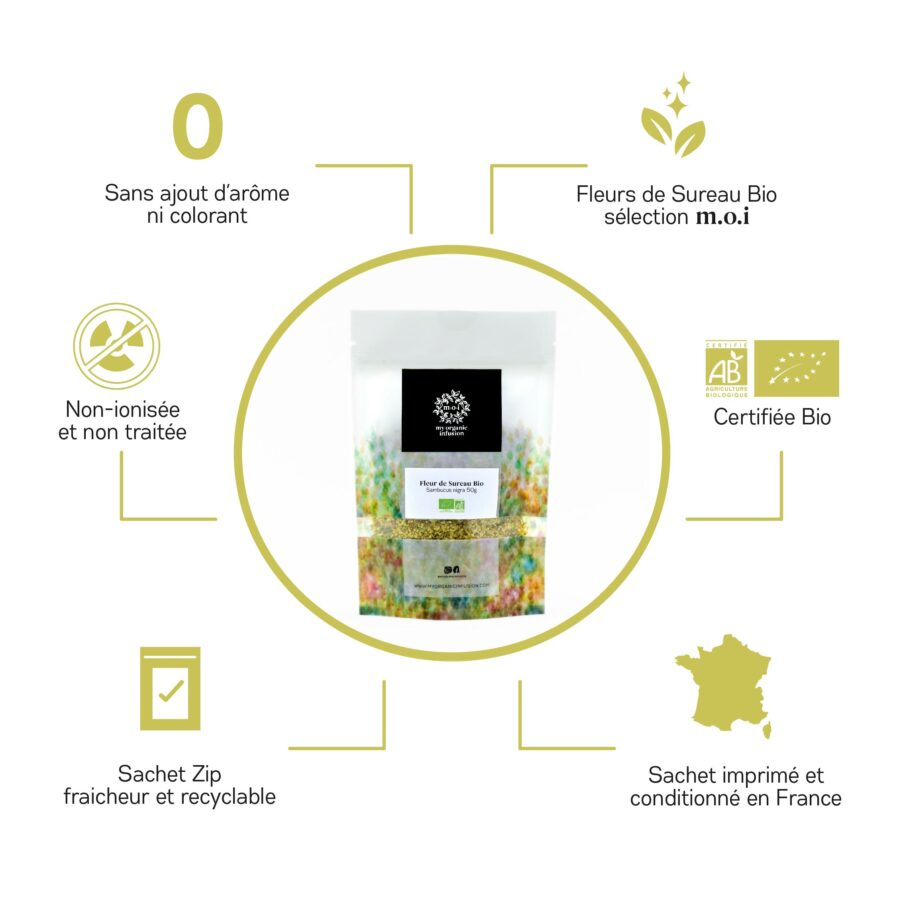 Réassurance Produit Fleurs de Sureau Bio