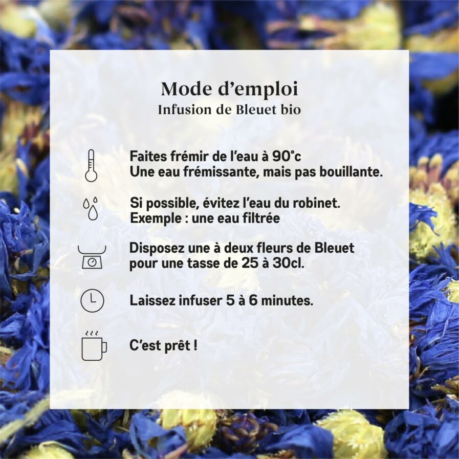 Mode d'emploi Bleuet