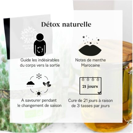 Bienfaits infusions Détox en vrac