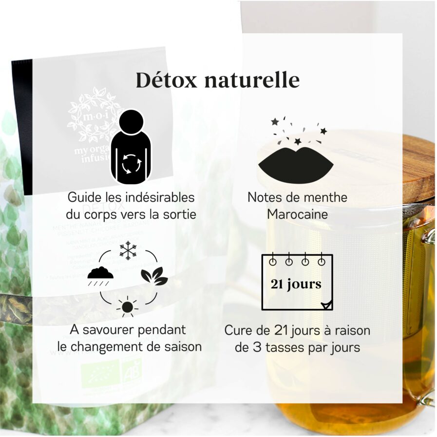 Bienfaits infusions Détox en vrac