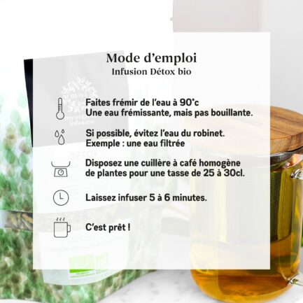 Mode d'emploi infusion Détox