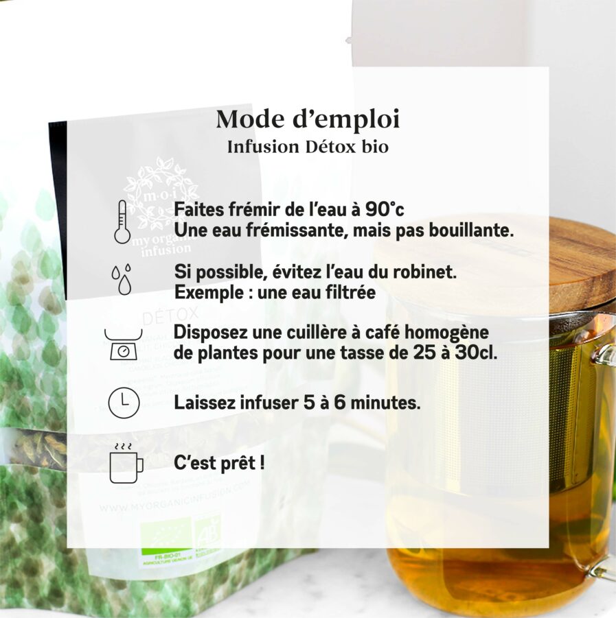 Mode d'emploi infusion Détox