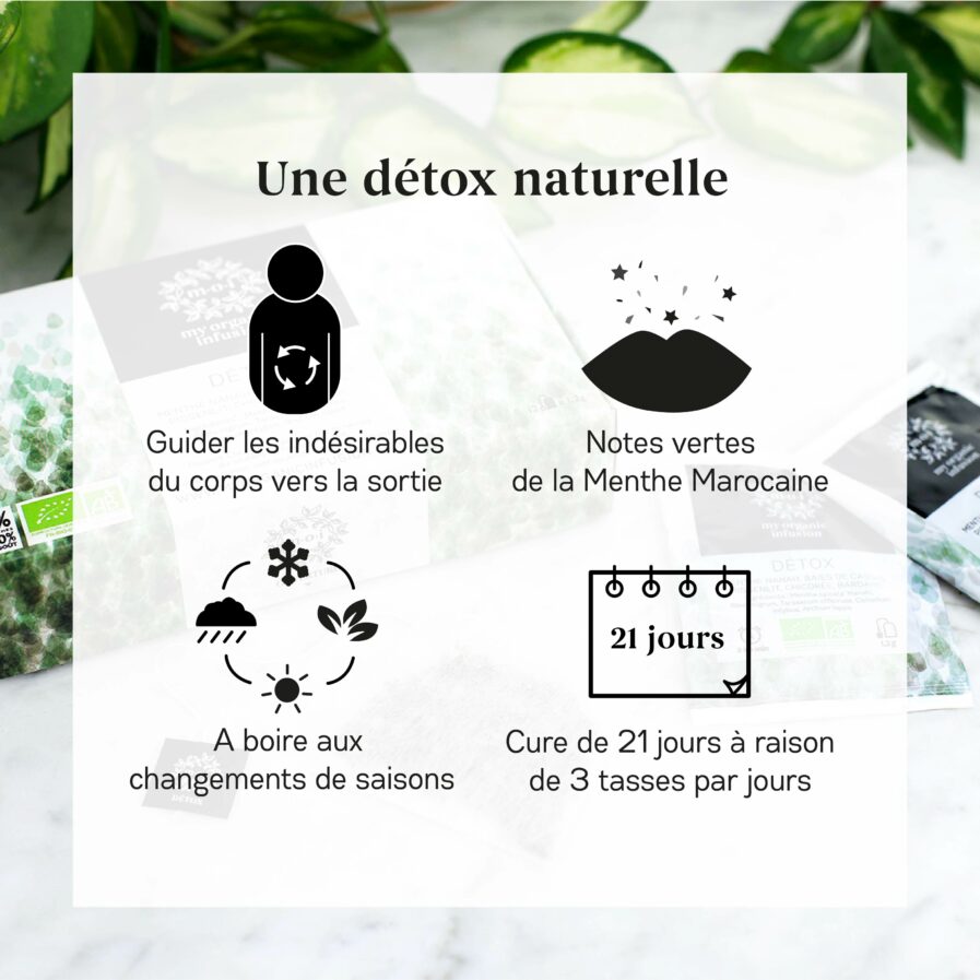 Bienfaits de l'infusion Détox