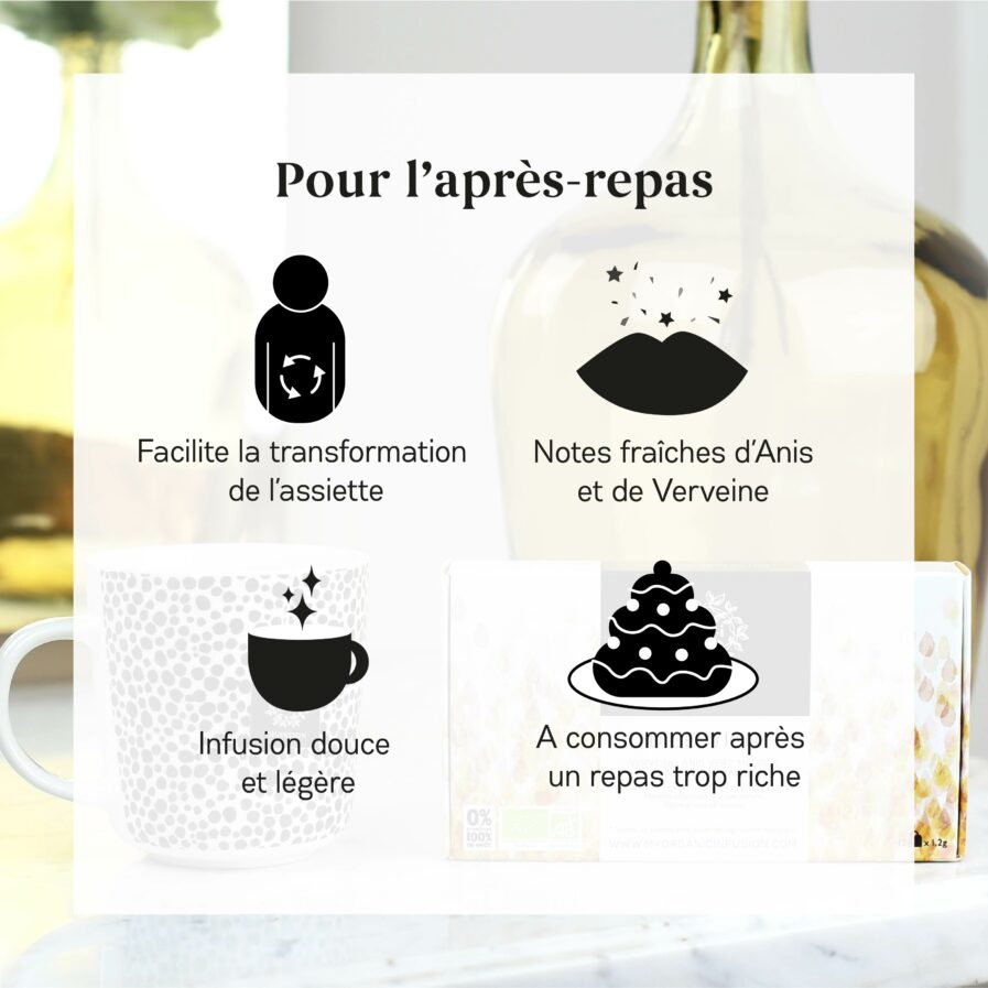 visuels des bienfaits pour la digestions, avec des notes fraiches d'anis et de verveine. À consommer après un repas trop riche.