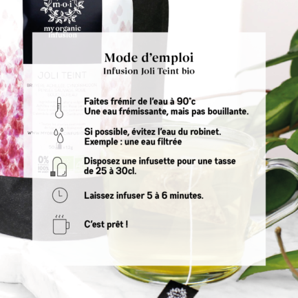 mode d'emploi