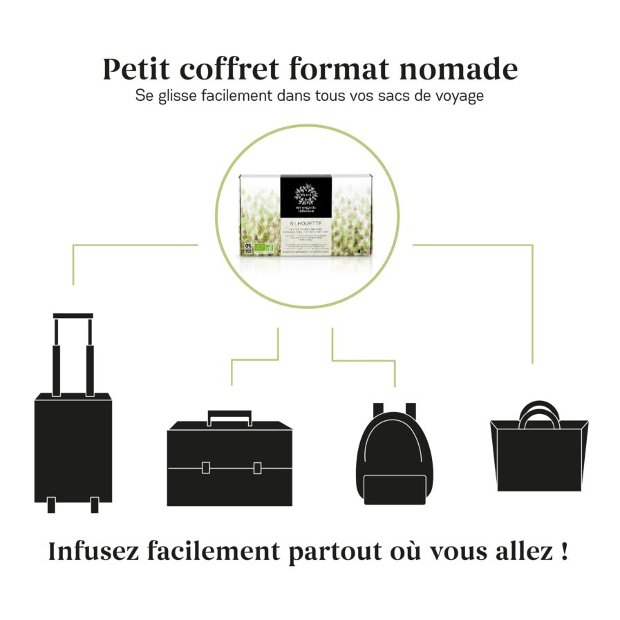 Visuel sur l'aspect nomade de nos coffret d'infusion qui se glisse facilement partout