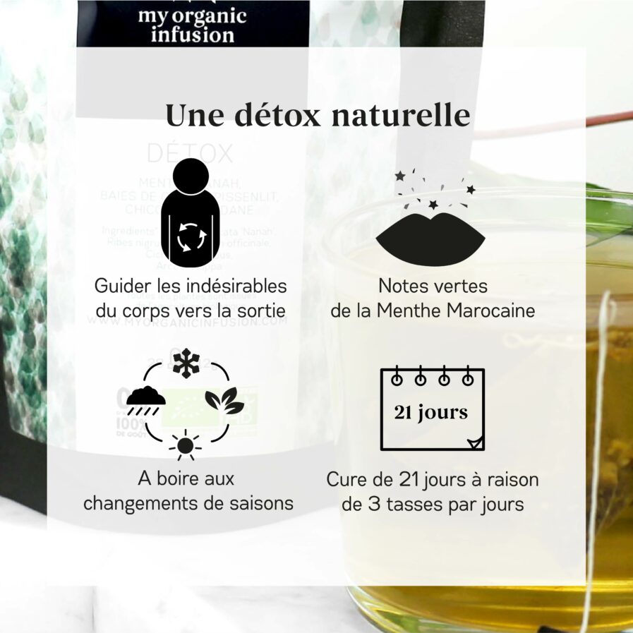 Bienfait de l'infusion Détox.