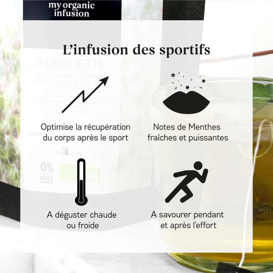 Bénéfices infusion silhouette