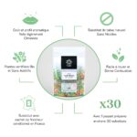 Visuels des avantages concurrentiels des substitus de tabac naturel - citrus