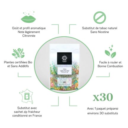 Visuels des avantages concurrentiels des substitus de tabac naturel - citrus