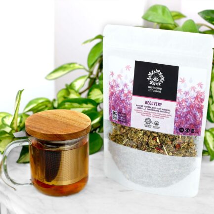 Infusion au CBD Recovery