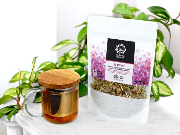 Infusion au CBD Recovery