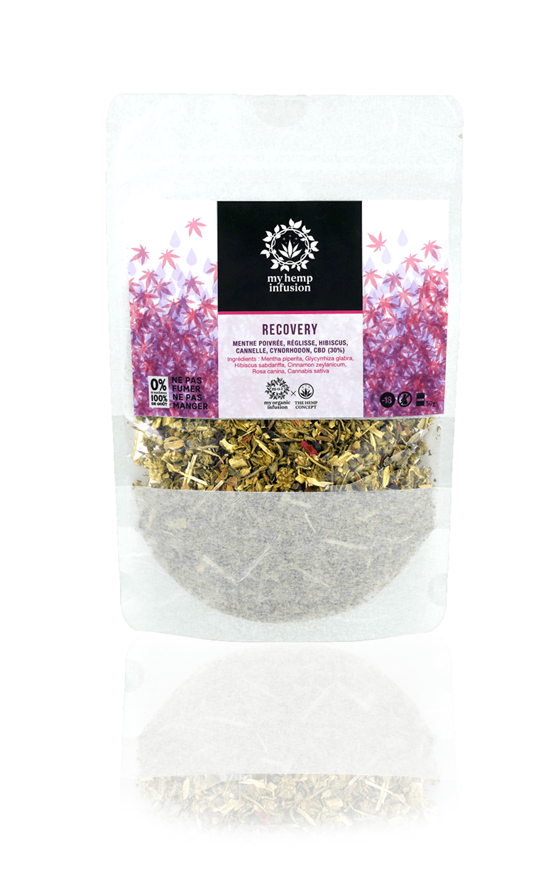 Zoom sur le packaging de l'infusion CBD recovery